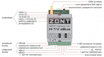 ZONT H-1V eBus - GSM    Vaillant  Protherm 